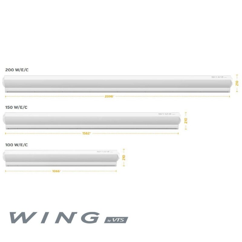 Въздушна завеса WING E150 EC с инверторен вентилатор цена - Въздушни завеси | BGR Group