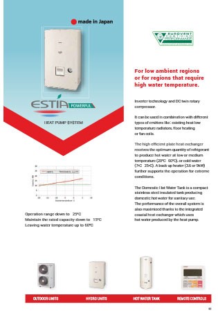 Heat pumps Toshiba