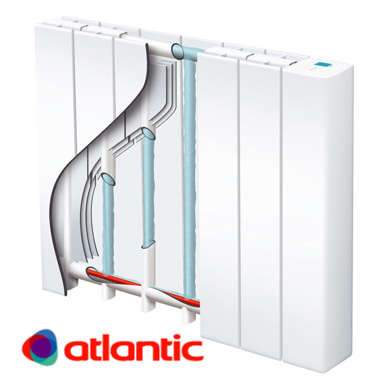 Конвекторни радиатори с термофлуидна технология Accessio Digital 1500 W цена - Електрически конвектори | BGR Group