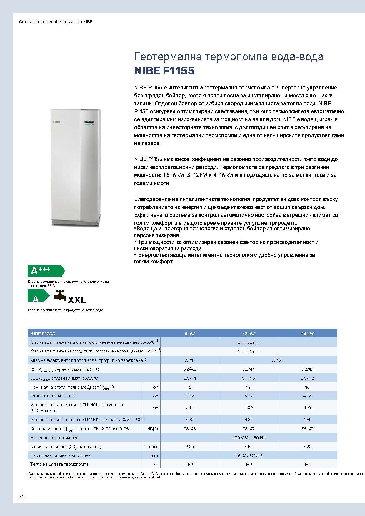 NIBE water-to-water geothermal heat pumps