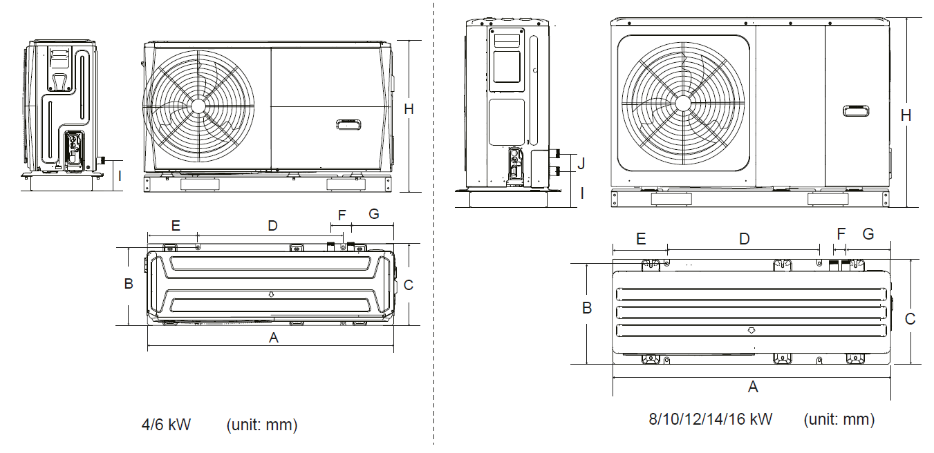 High-temperature air-to-water heat pump Airwell Wellea M, 16 kW, monoblock, three-phase, refrigerant R290. цена - Heat pumps | BGR Group