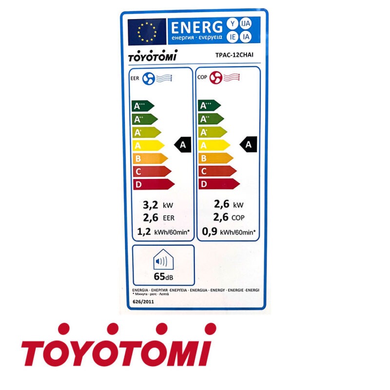 Мобилен климатик Тoyotomi Eiko TPAC-12CHAI Wi-Fi цена - Климатици за дома и офиса | BGR Group